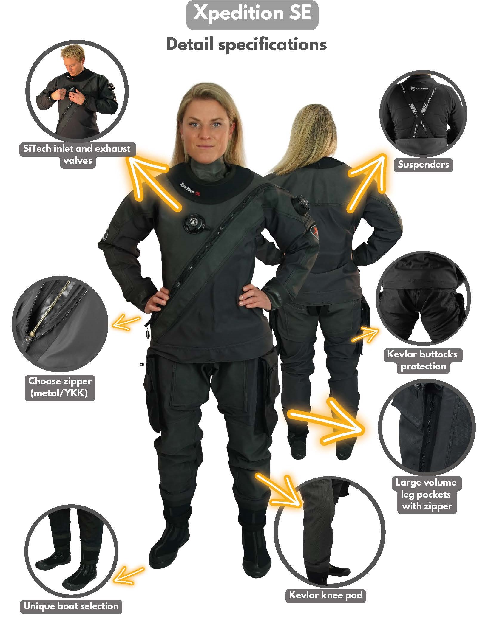 ScubaForce Drysuit Xpedition SE